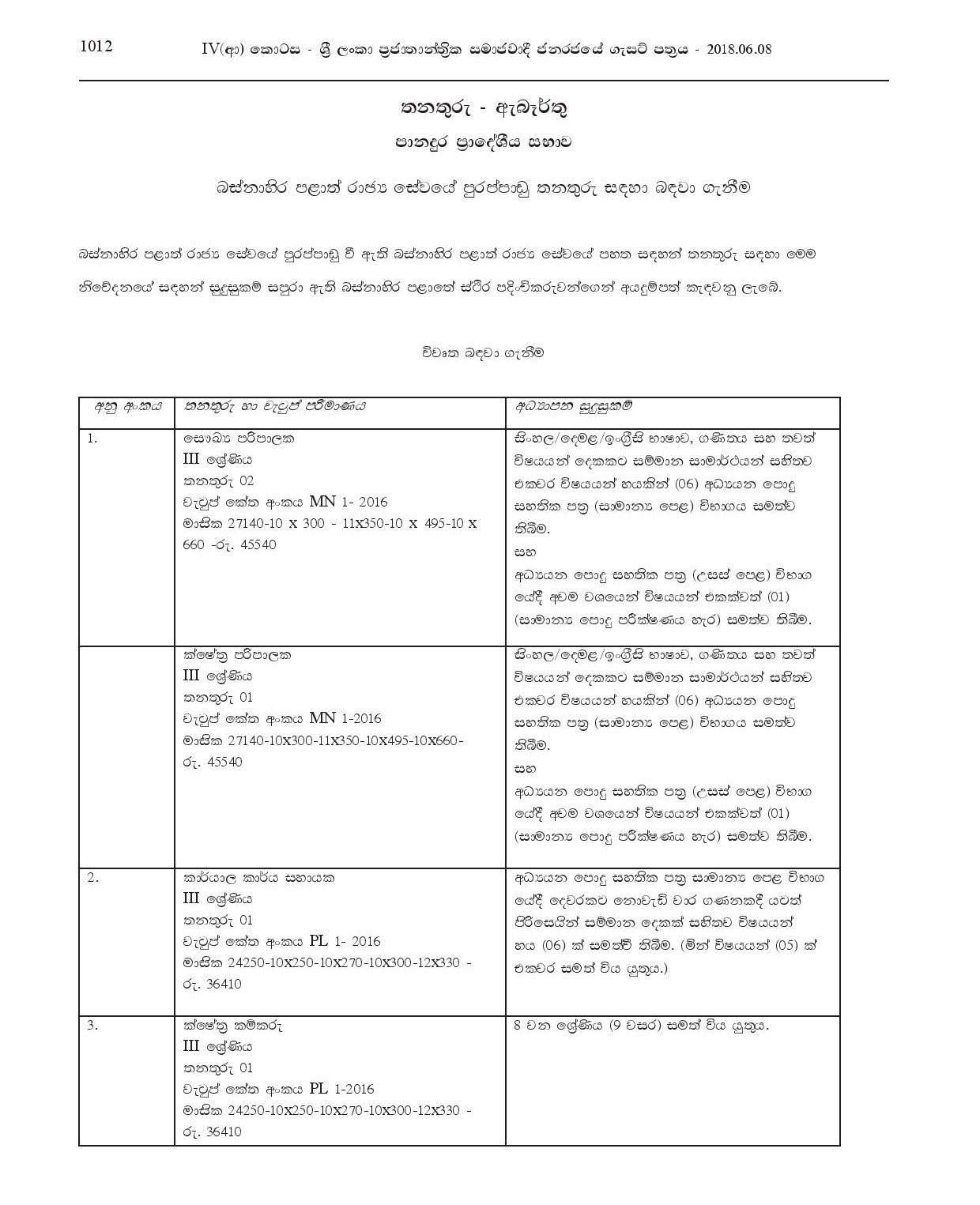 Health Supervisor, Field Supervisor, Office Assistant, Field Labourer, Health Labourer, Library Assistant - Panadura Pradeshiya Sabha